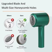Load image into Gallery viewer, Electric Lint Remover Rechargeable Pellet Fabric Shaver For Clothing Clothes Fluff Remover Portable Hair Balls Fuzz Removers