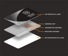 Cargar imagen en el visor de la galería, RFID Blocking Cards Contactless NFC Debit Credit Card Smart Anti-theft