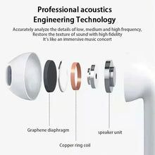 Load image into Gallery viewer, NEW Pro 6 TWS Wireless earbuds with Bluetooth Earphones Sport Running for Apple iPhone Android Xiaomi