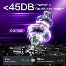 Load image into Gallery viewer, LONTEK Walking Pad, Small Under Desk Treadmill, Portable Mini Treadmill Home, Compact Walking Treadmill